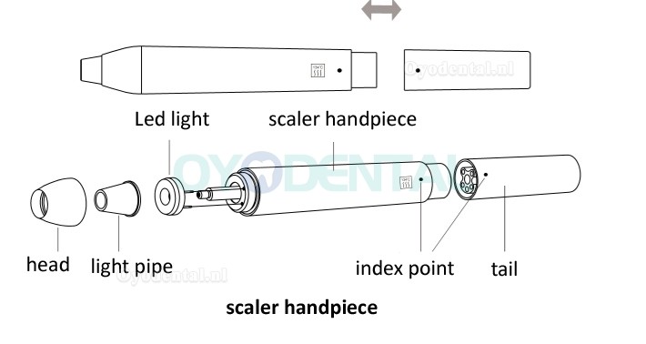 YS Multifunctionele 2 In 1 Tandheelkundige Ultrasone Piëzo-Scaler + Tandheelkundige Zandstralen Scaler PolijstEenheid YS